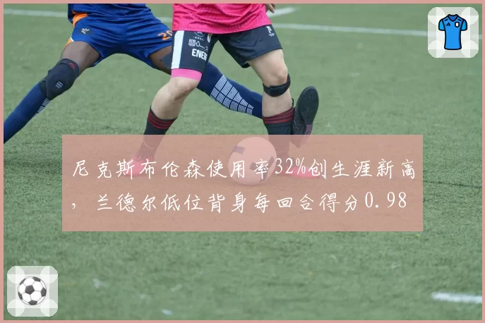 尼克斯布伦森使用率32%创生涯新高，兰德尔低位背身每回合得分0.98效率不足
