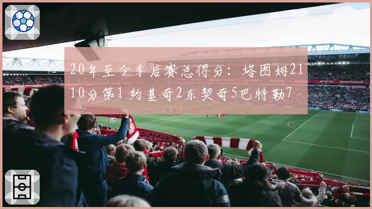 20年至今季后赛总得分：塔图姆2110分第1 约基奇2东契奇5巴特勒7